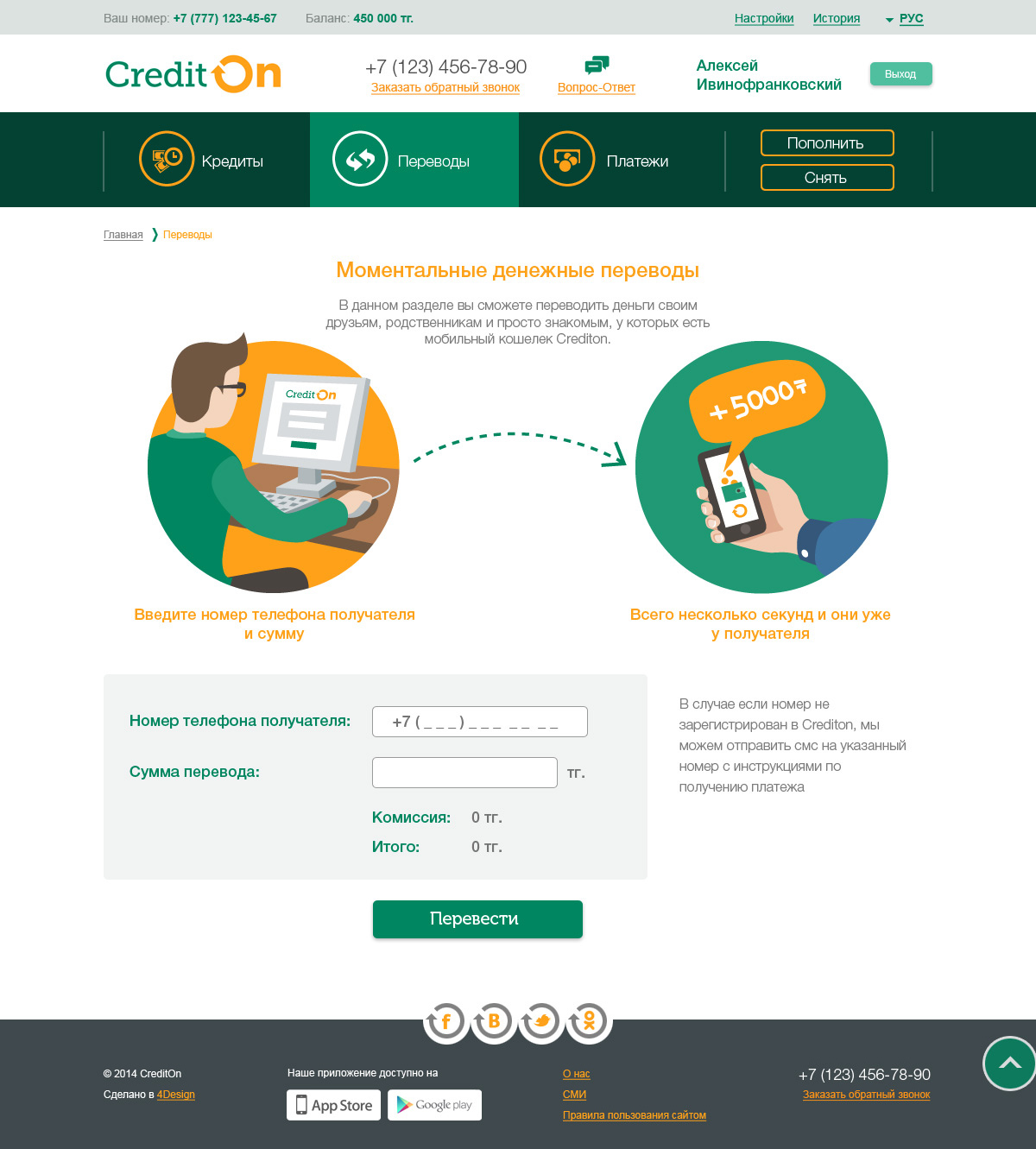 Crediton.kz - система управления финансами и онлайн-кредитования